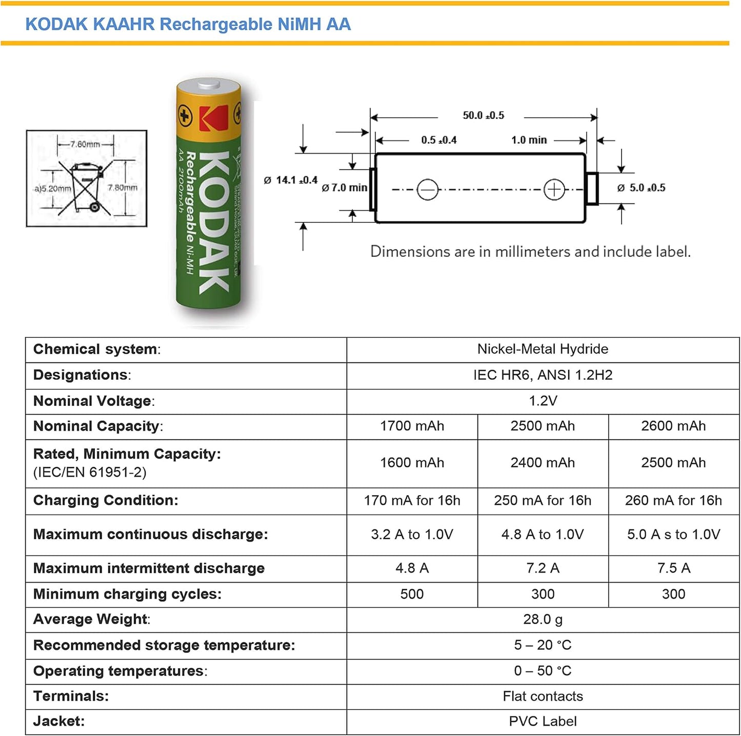 2 X AA Kodak 1.2V Rechargeable Batteries 750mAh